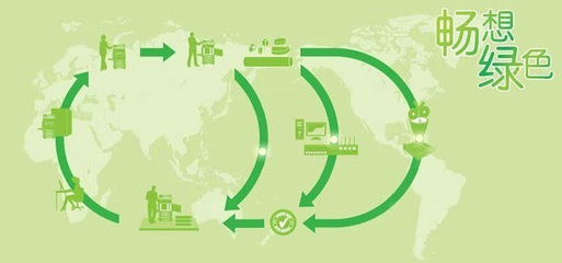 奧斯卡影帝萊昂納多不為人知的另一面